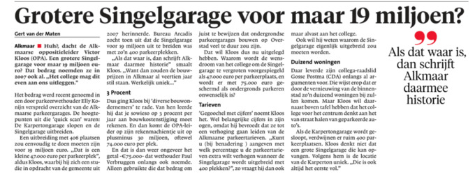 In Alkmaar staan bouwprijzen al jaren stil?